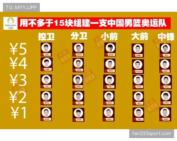 里尔主场连败后急需调整阵容 主帅战术安排引发球迷热议 里尔主场连败后急需调整阵容 主帅战术安排引发球迷热议